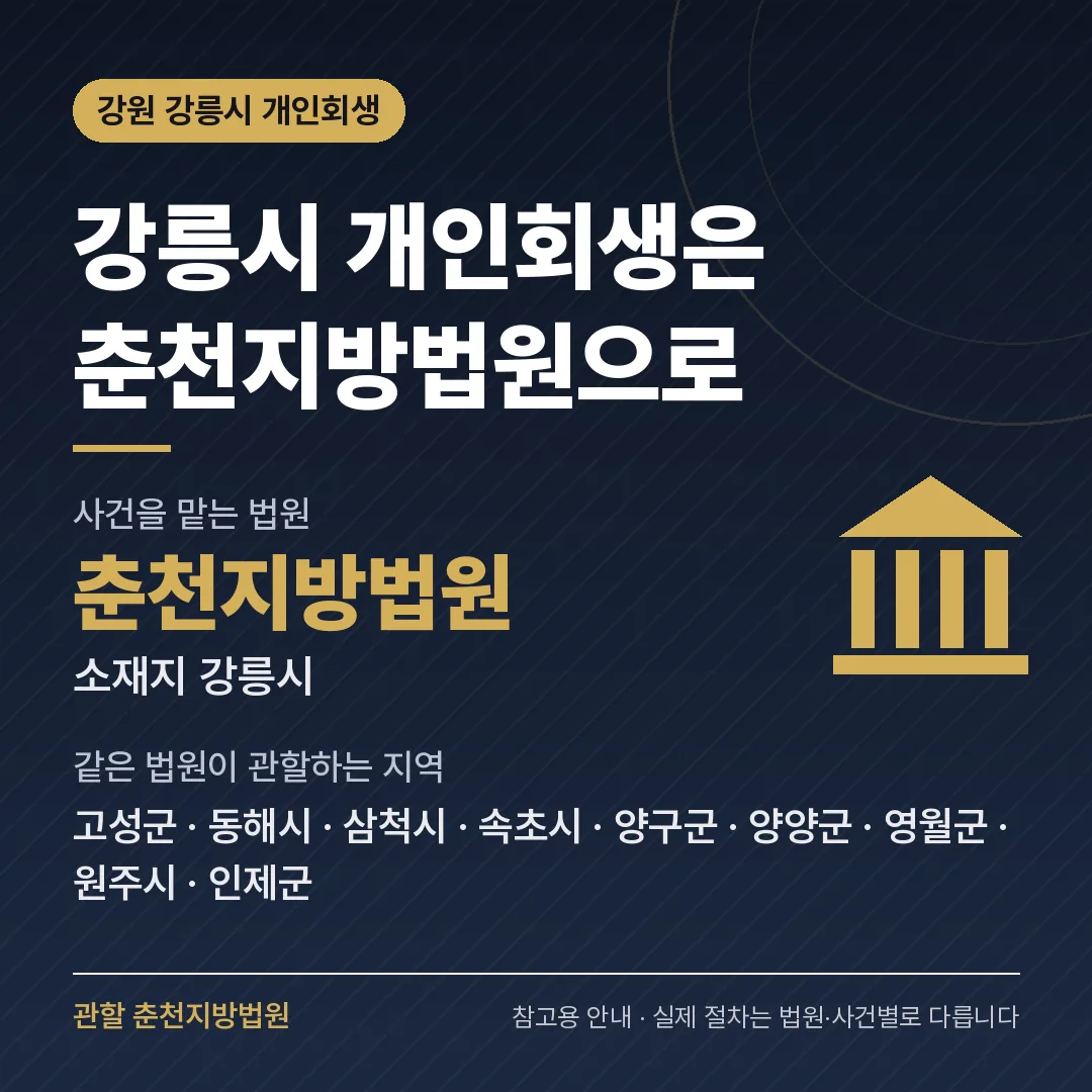 강원 강릉시 개인회생 관할 법원 — 춘천지방법원