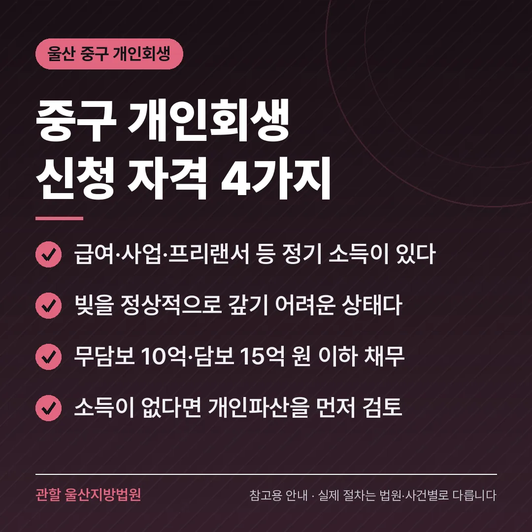 울산 중구 개인회생 신청 자격 4가지 울산 중구 개인회생 신청 자격 4가지