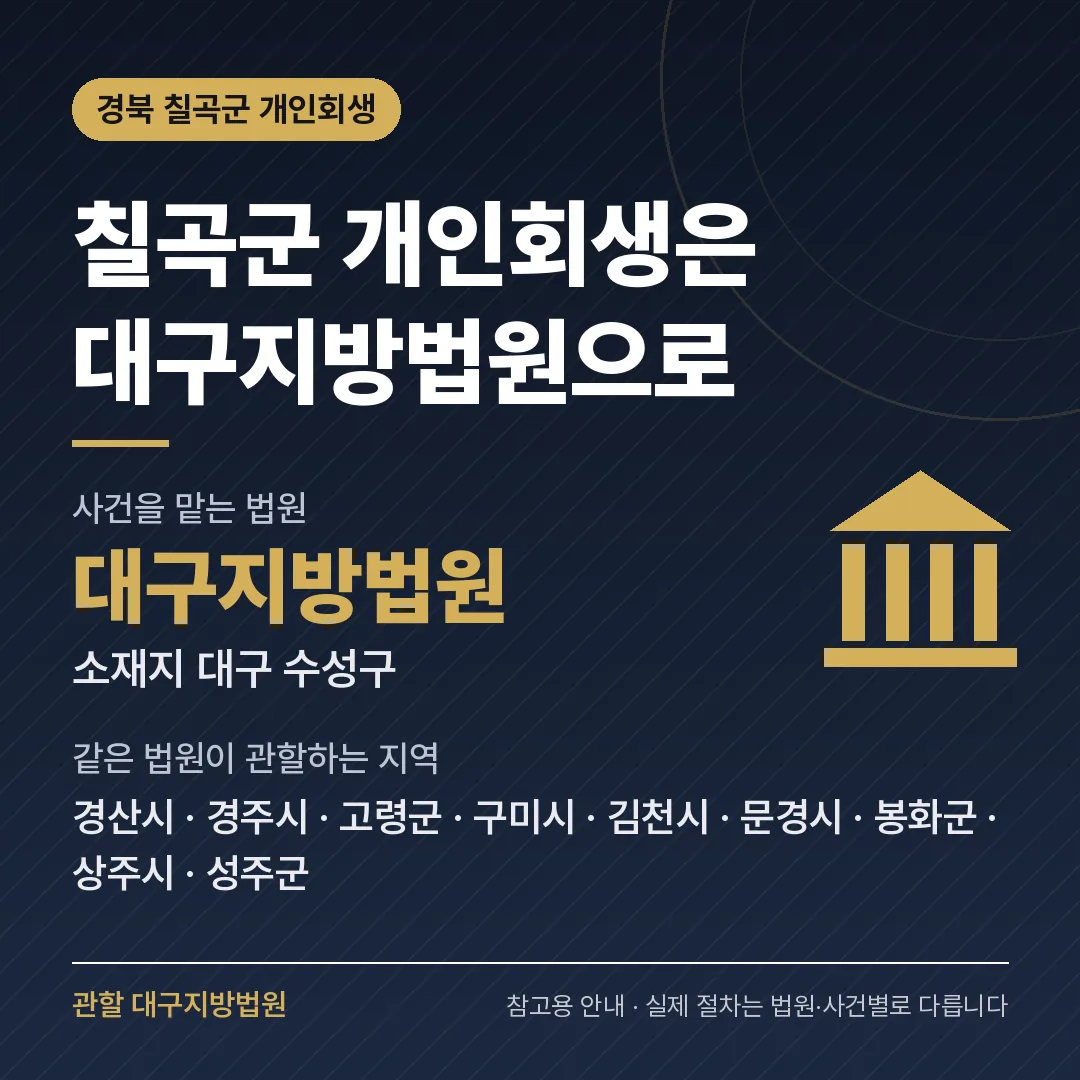 경북 칠곡군 개인회생 관할 법원 — 대구지방법원 경북 칠곡군 개인회생 관할 법원 — 대구지방법원