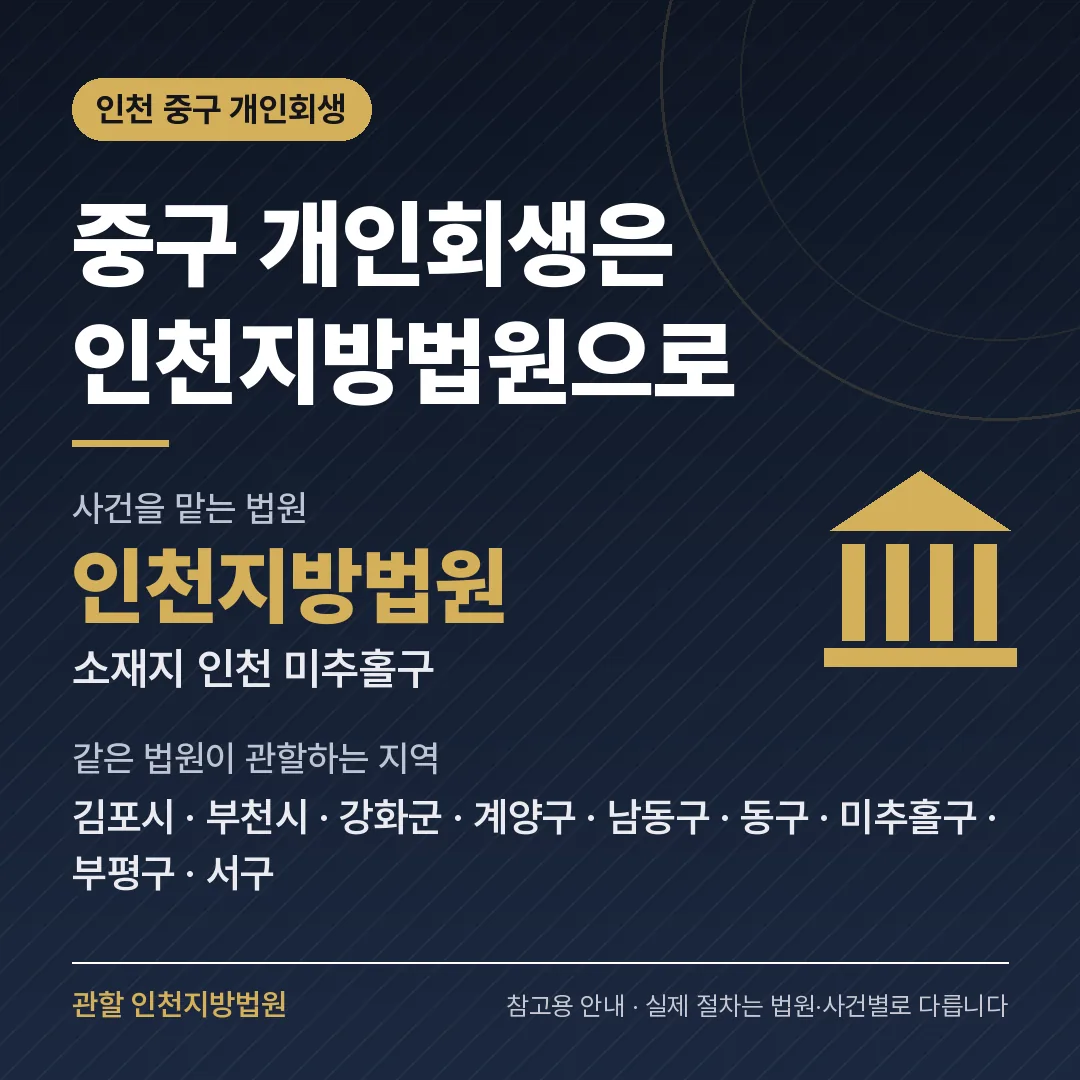 인천 중구 개인회생 관할 법원 — 인천지방법원 인천 중구 개인회생 관할 법원 — 인천지방법원