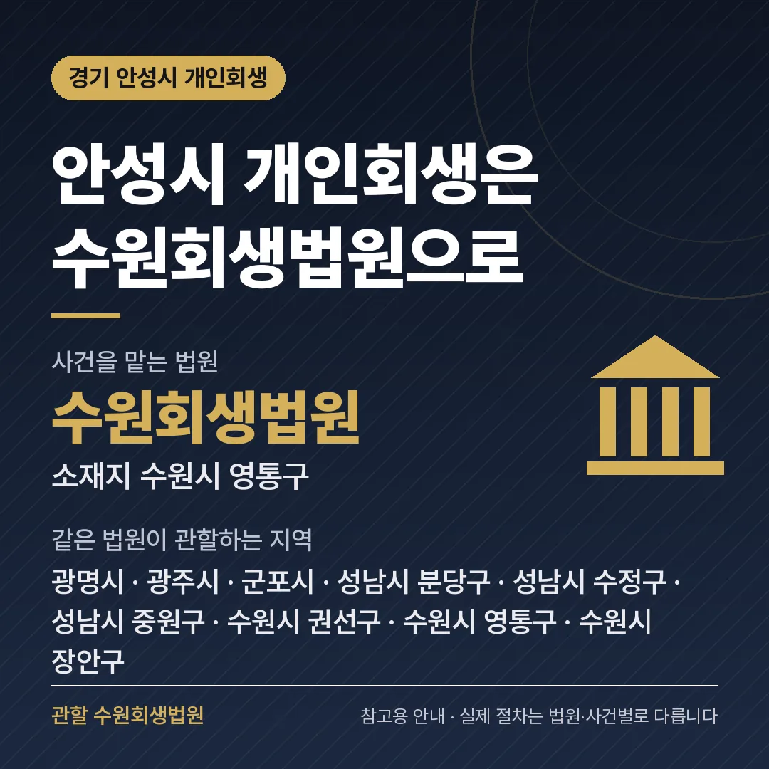 경기 안성시 개인회생 관할 법원 — 수원회생법원