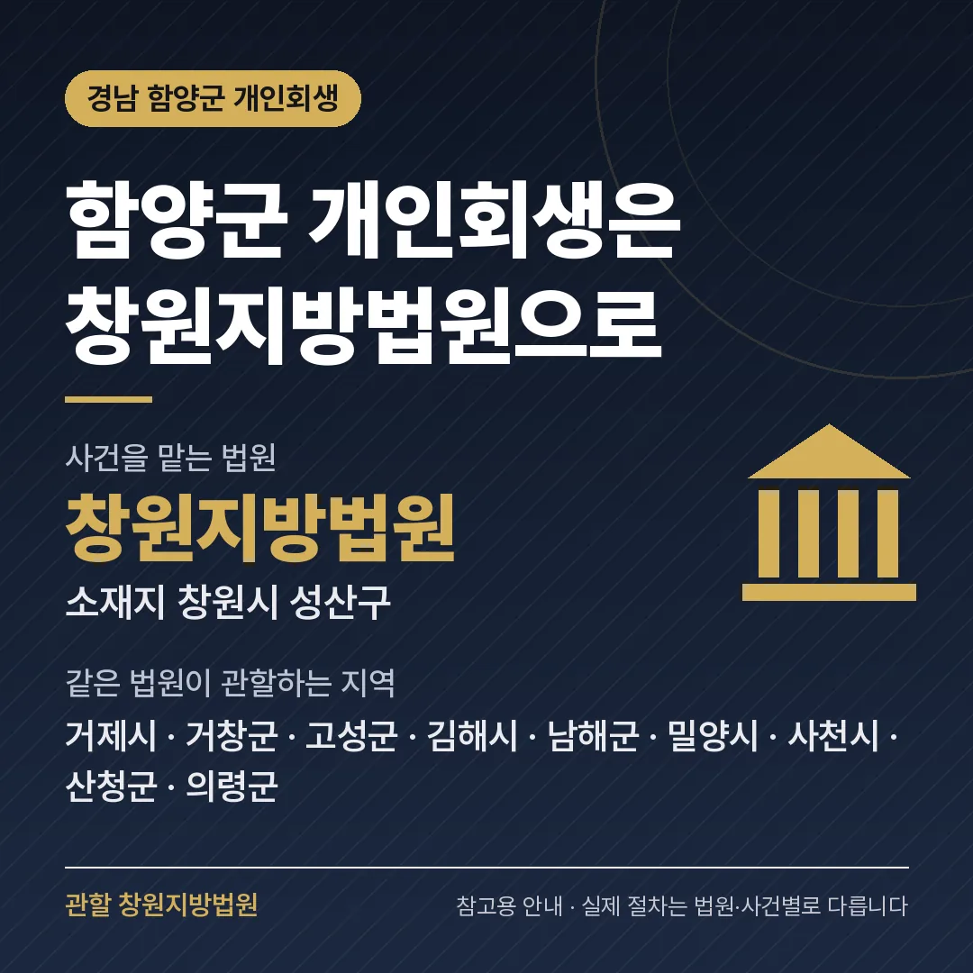 경남 함양군 개인회생 관할 법원 — 창원지방법원