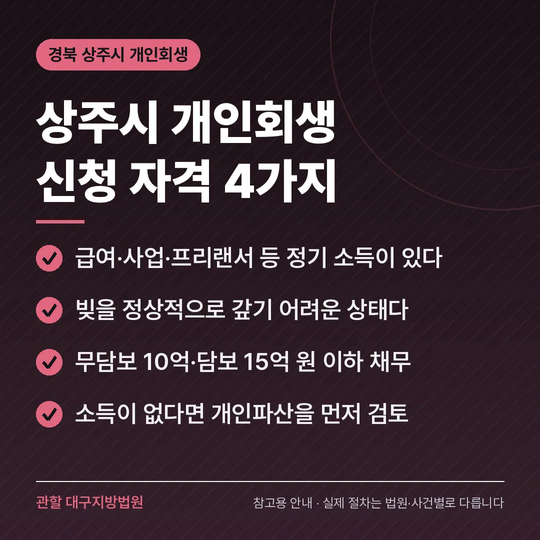경북 상주시 개인회생 신청 자격 4가지
