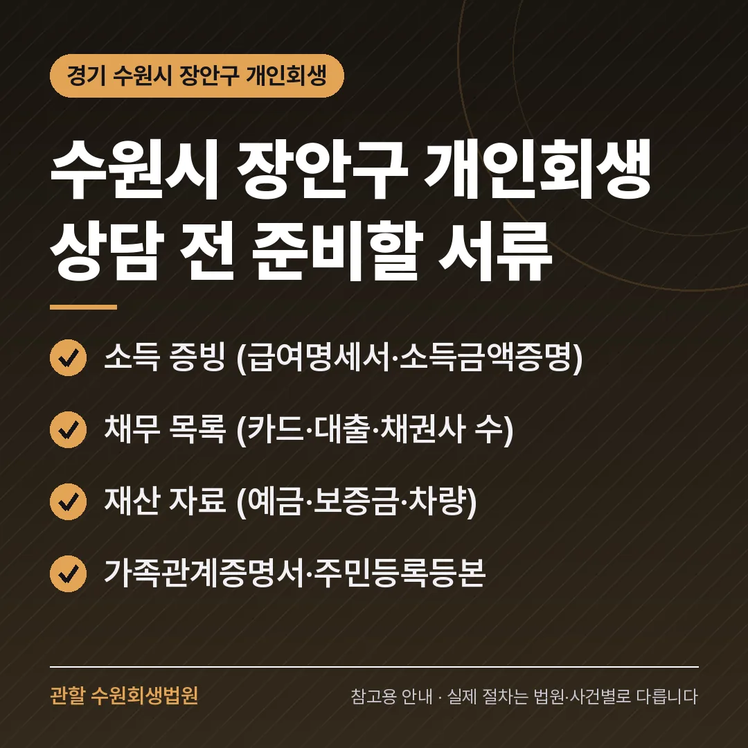 경기 수원시 장안구 개인회생 상담 전 준비 서류 경기 수원시 장안구 개인회생 상담 전 준비 서류