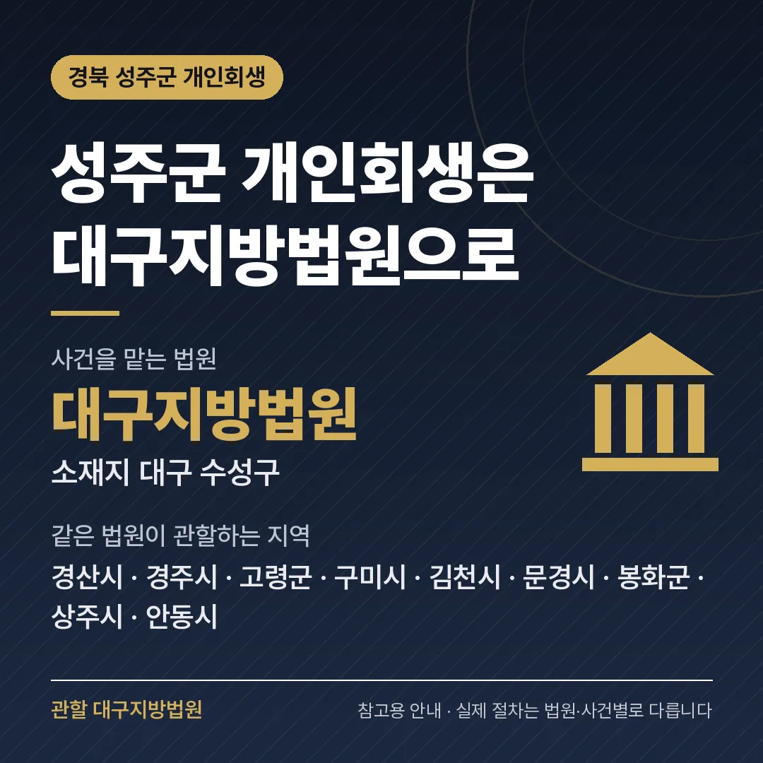경북 성주군 개인회생 관할 법원 — 대구지방법원