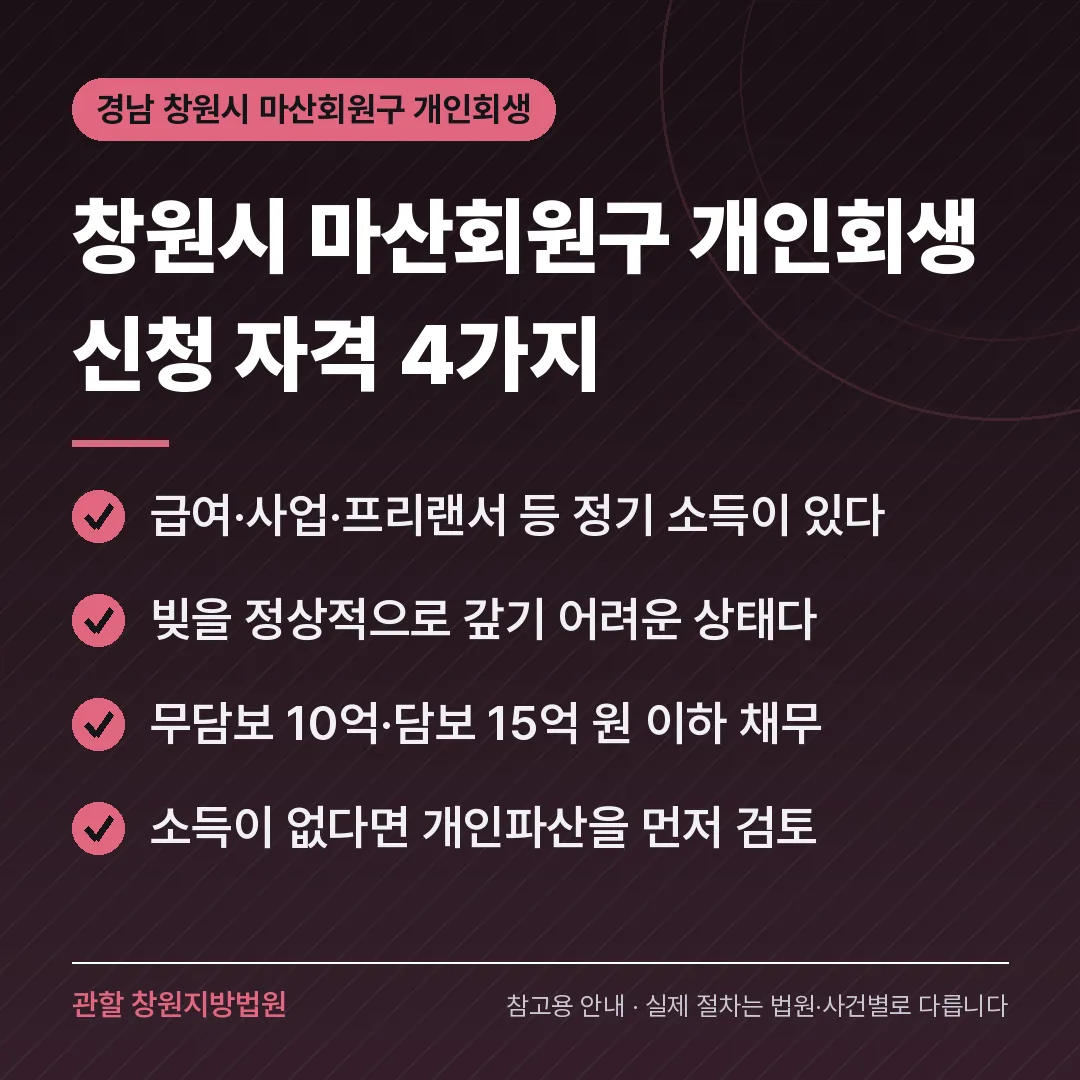 경남 창원시 마산회원구 개인회생 신청 자격 4가지